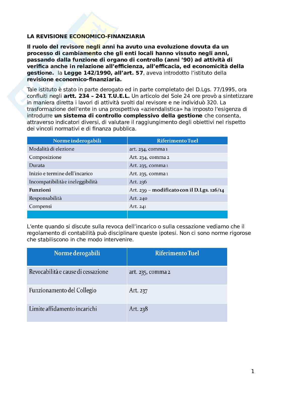 Tabbid: il social network dei lavoretti Pag. 1