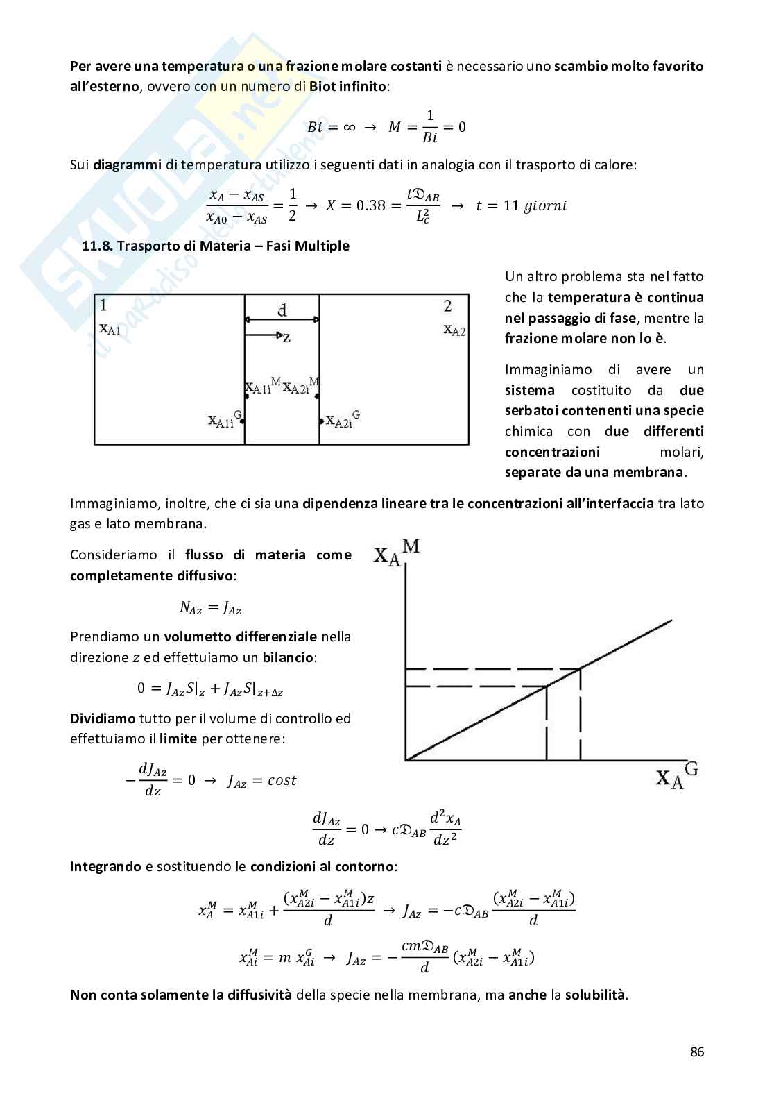 Appunti Principi di Ingegneria chimica Pag. 86