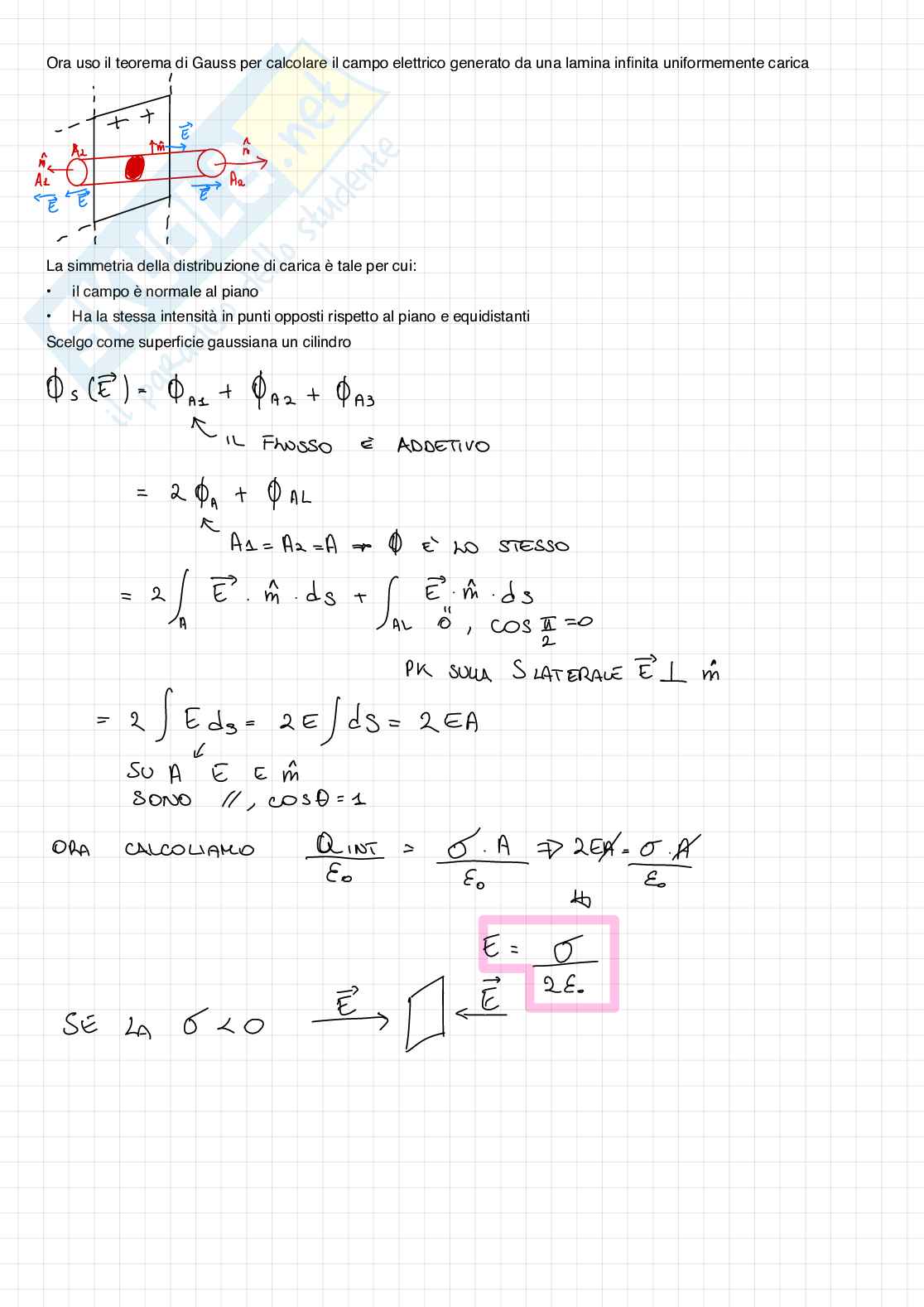 Teoria elettromagnetismo  Pag. 2