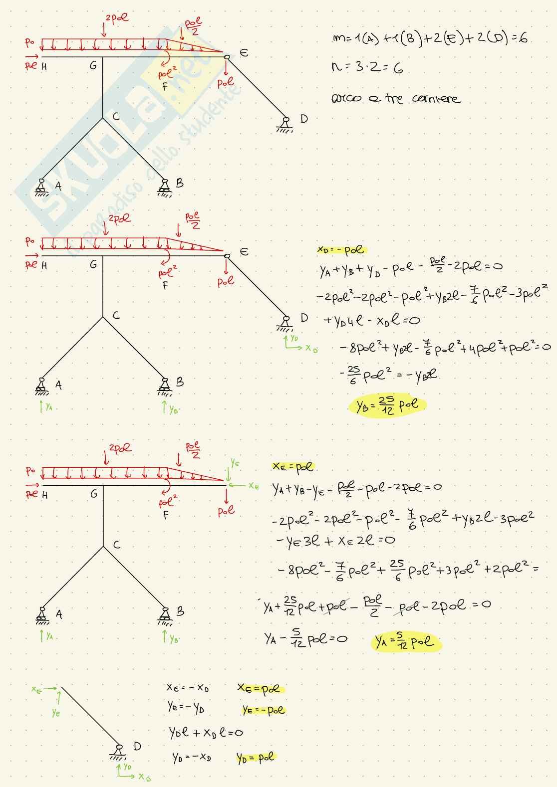 Esercizi d'esame svolti Scienza delle costruzioni - parte 2 Pag. 1