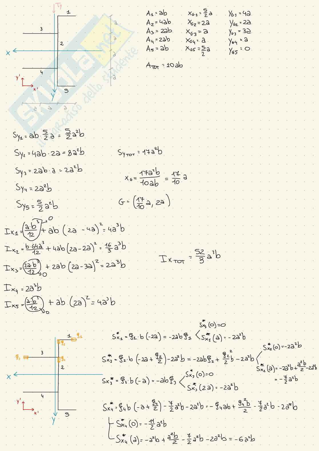 Esercizi d'esame svolti Scienza delle costruzioni - parte 2 Pag. 11