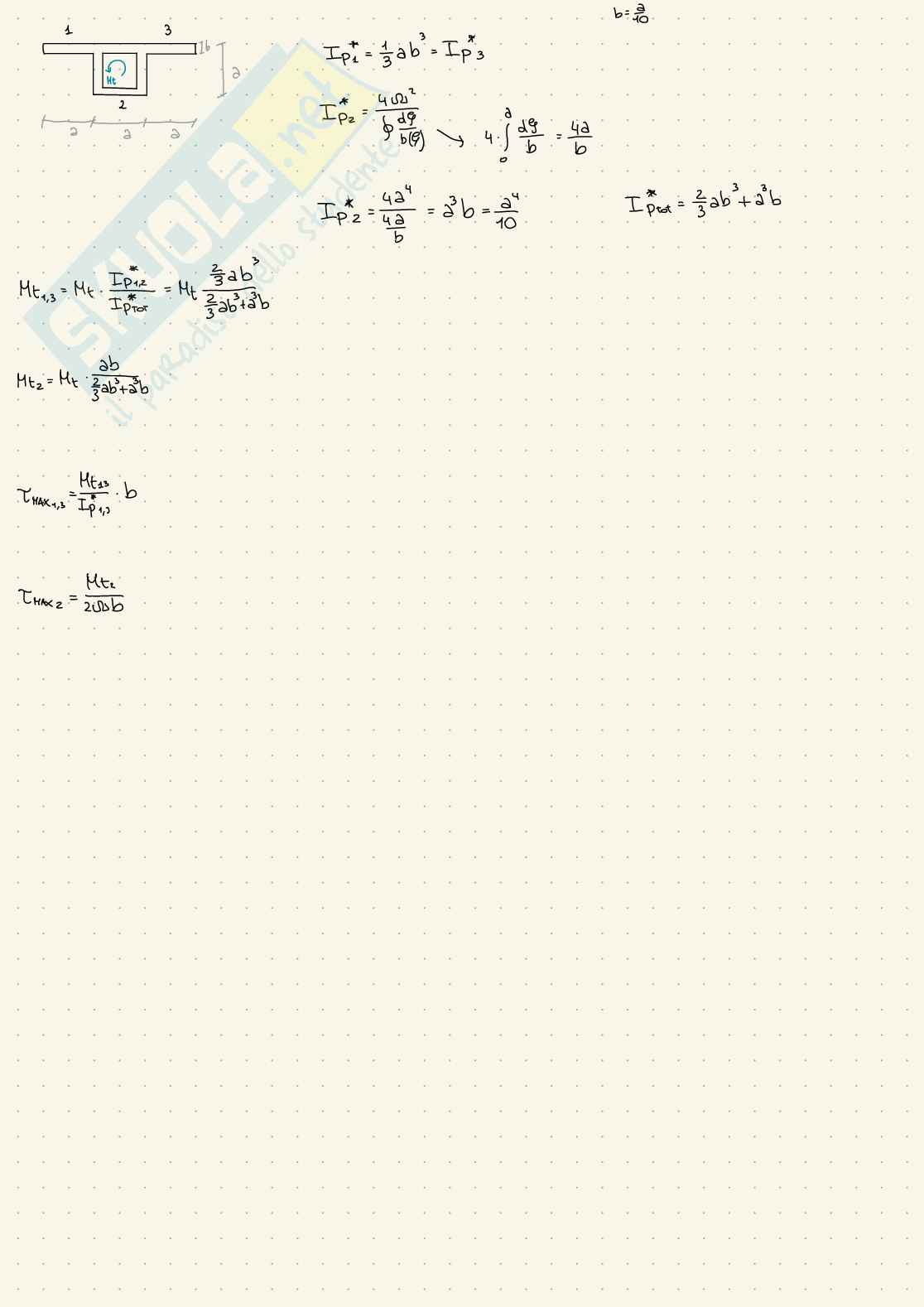 Esercizi d'esame svolti Scienza delle costruzioni - parte 2 Pag. 21