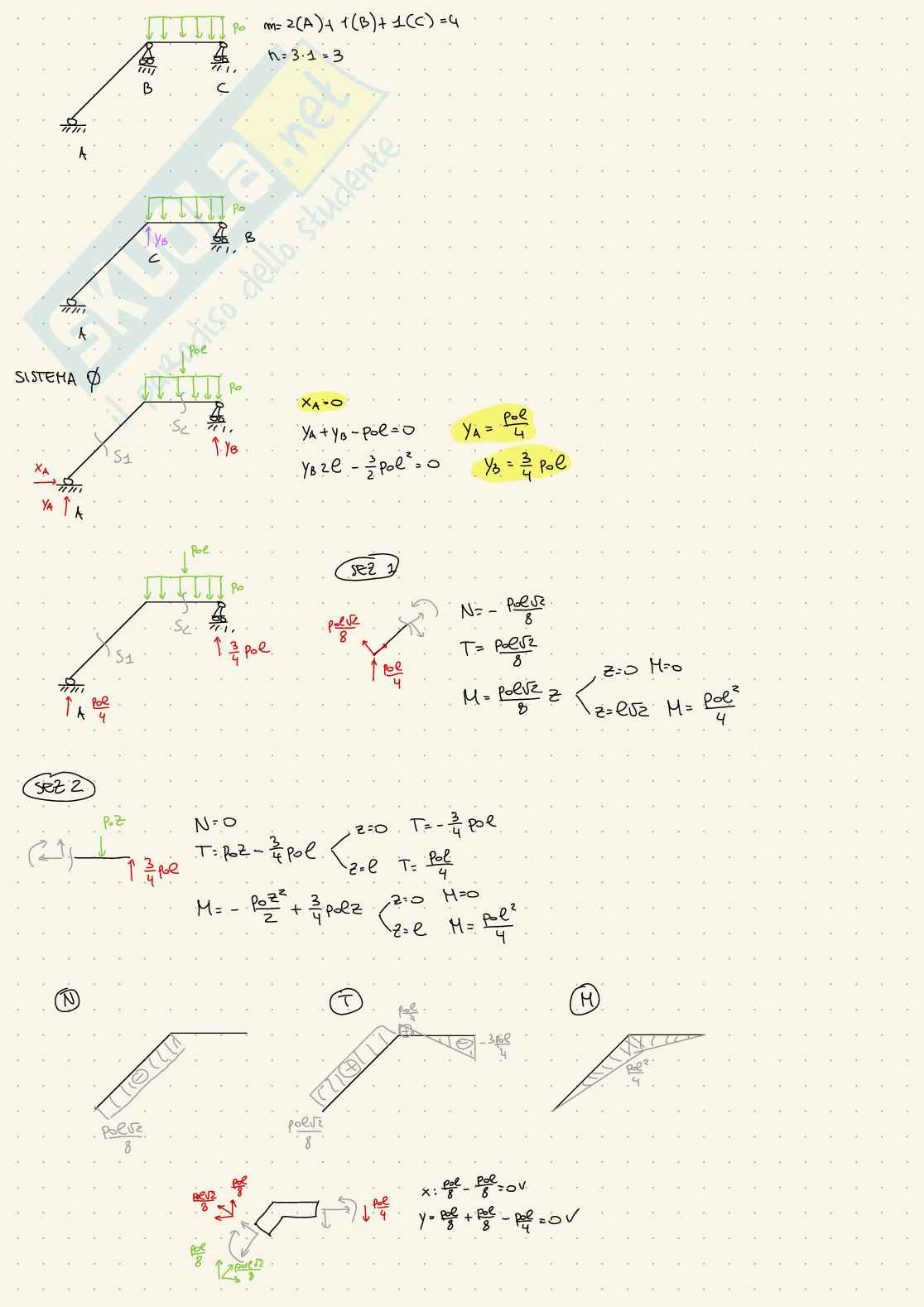 Esercizi d'esame svolti Scienza delle costruzioni - parte 2 Pag. 36