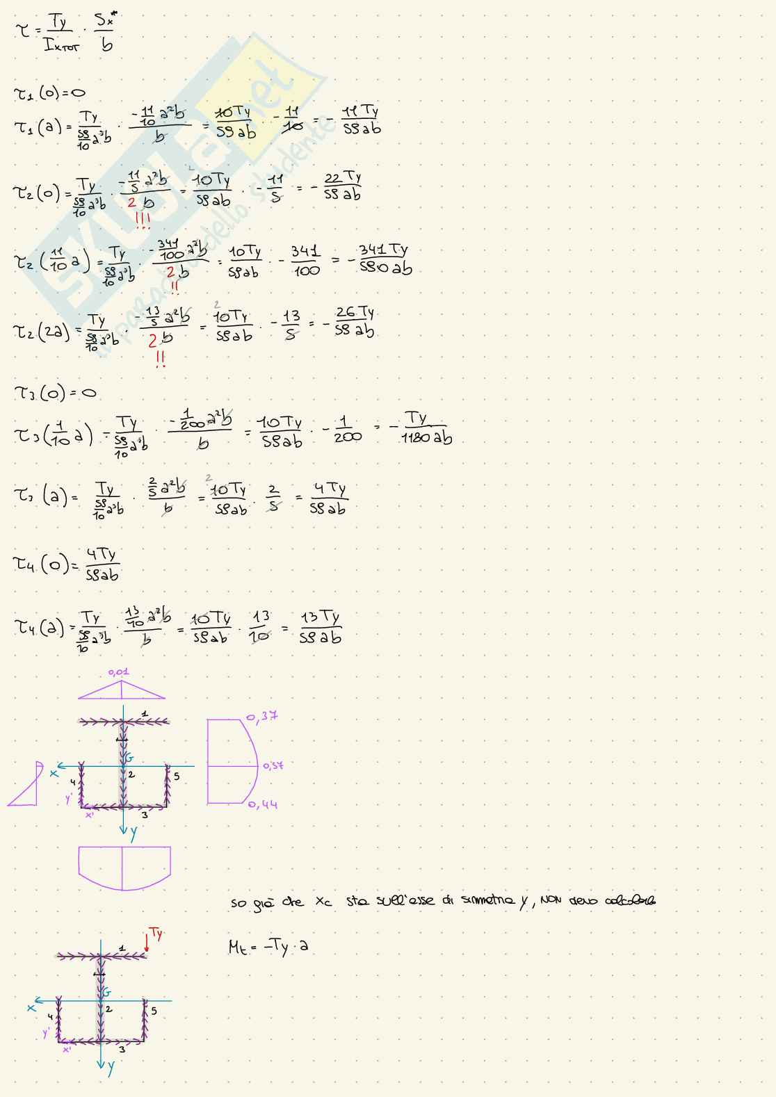 Esercizi d'esame svolti Scienza delle costruzioni - parte 2 Pag. 41