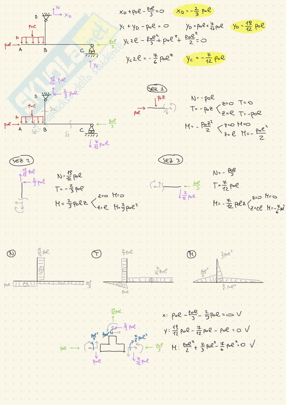 Esercizi d'esame svolti Scienza delle costruzioni - parte 2 Pag. 46