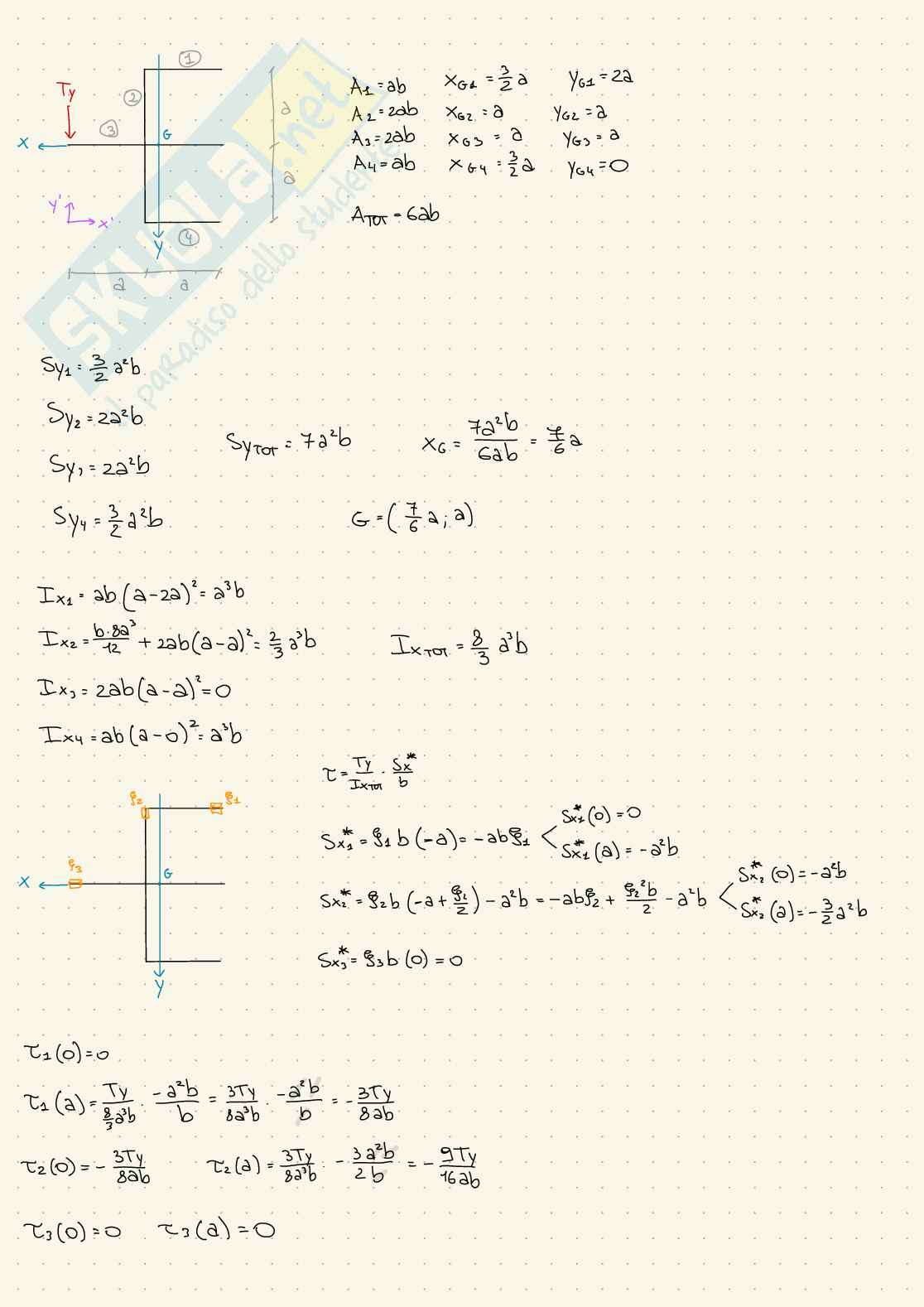 Esercizi d'esame svolti Scienza delle costruzioni - parte 2 Pag. 51