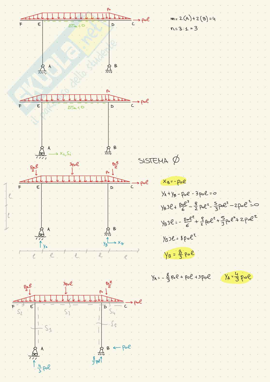 Esercizi d'esame svolti Scienza delle costruzioni - parte 2 Pag. 6