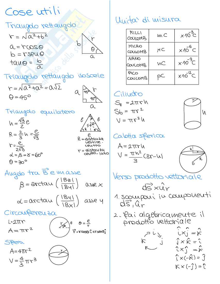 Formulario Fisica 2 da portare all'esame  Pag. 11