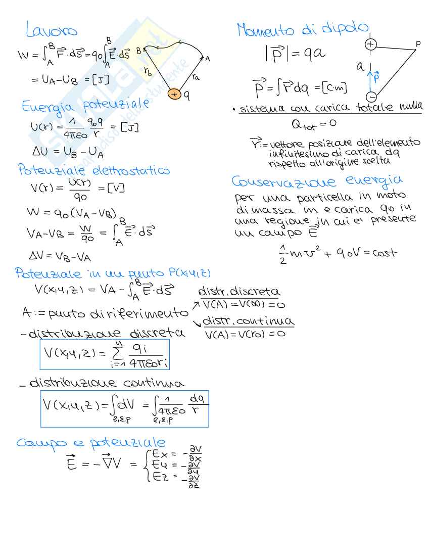 Formulario Fisica 2 da portare all'esame  Pag. 2
