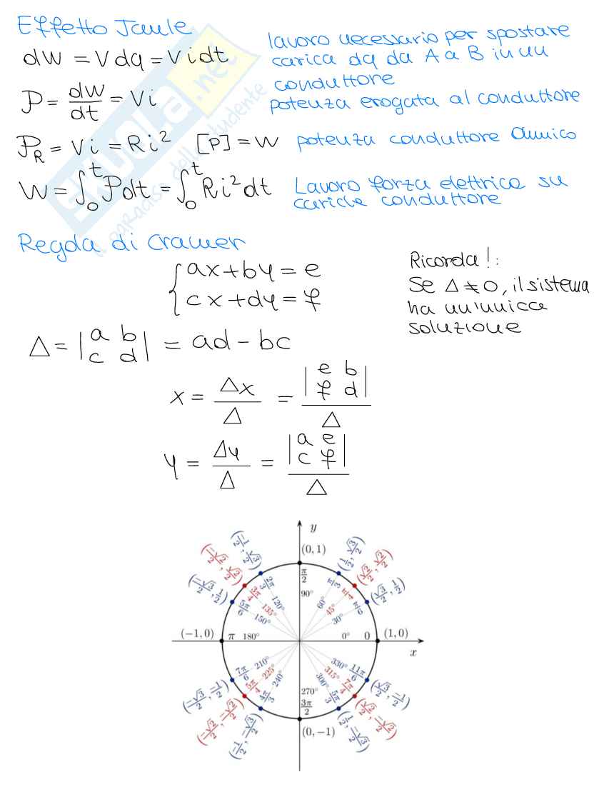 Formulario Fisica 2 da portare all'esame  Pag. 6