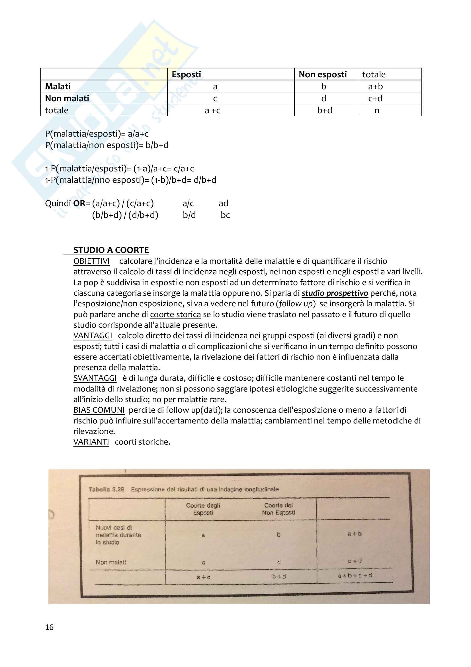 Igiene - studio su come conservare la salute e prevenire le malattie Pag. 16