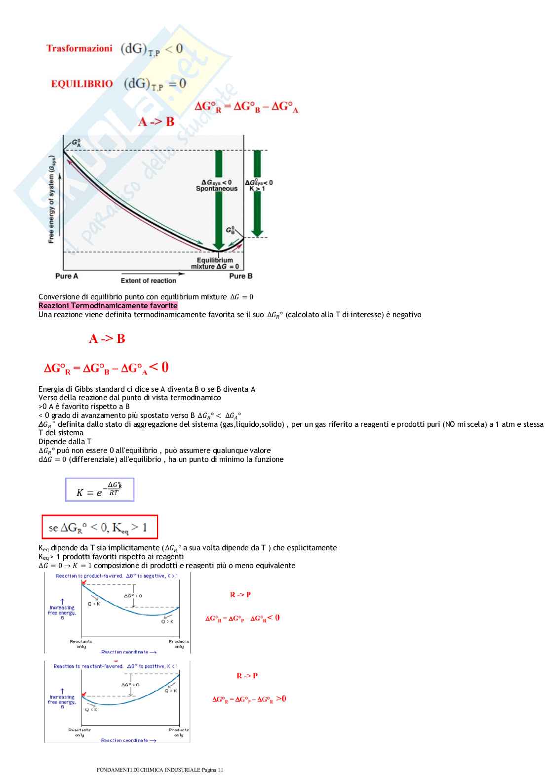 Fondamenti di chimica industriale  Pag. 11