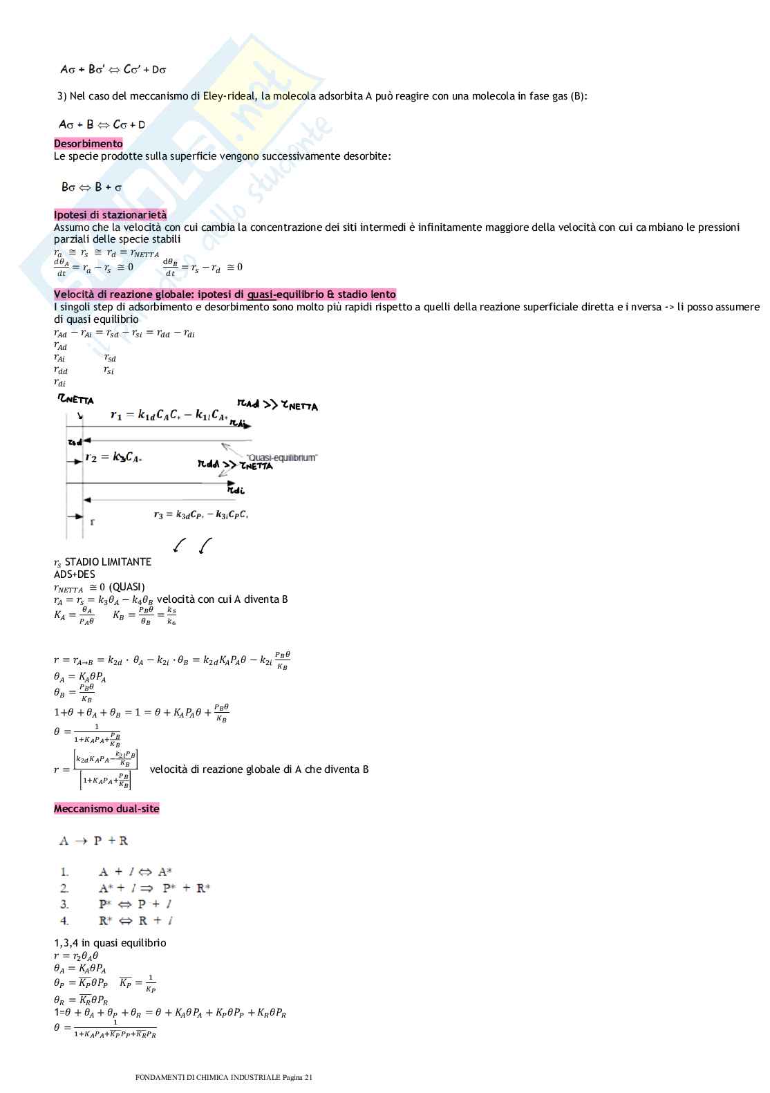 Fondamenti di chimica industriale  Pag. 21
