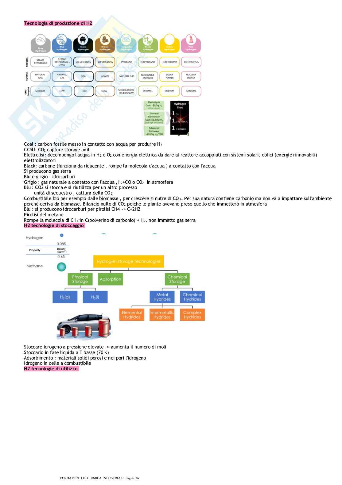 Fondamenti di chimica industriale  Pag. 36