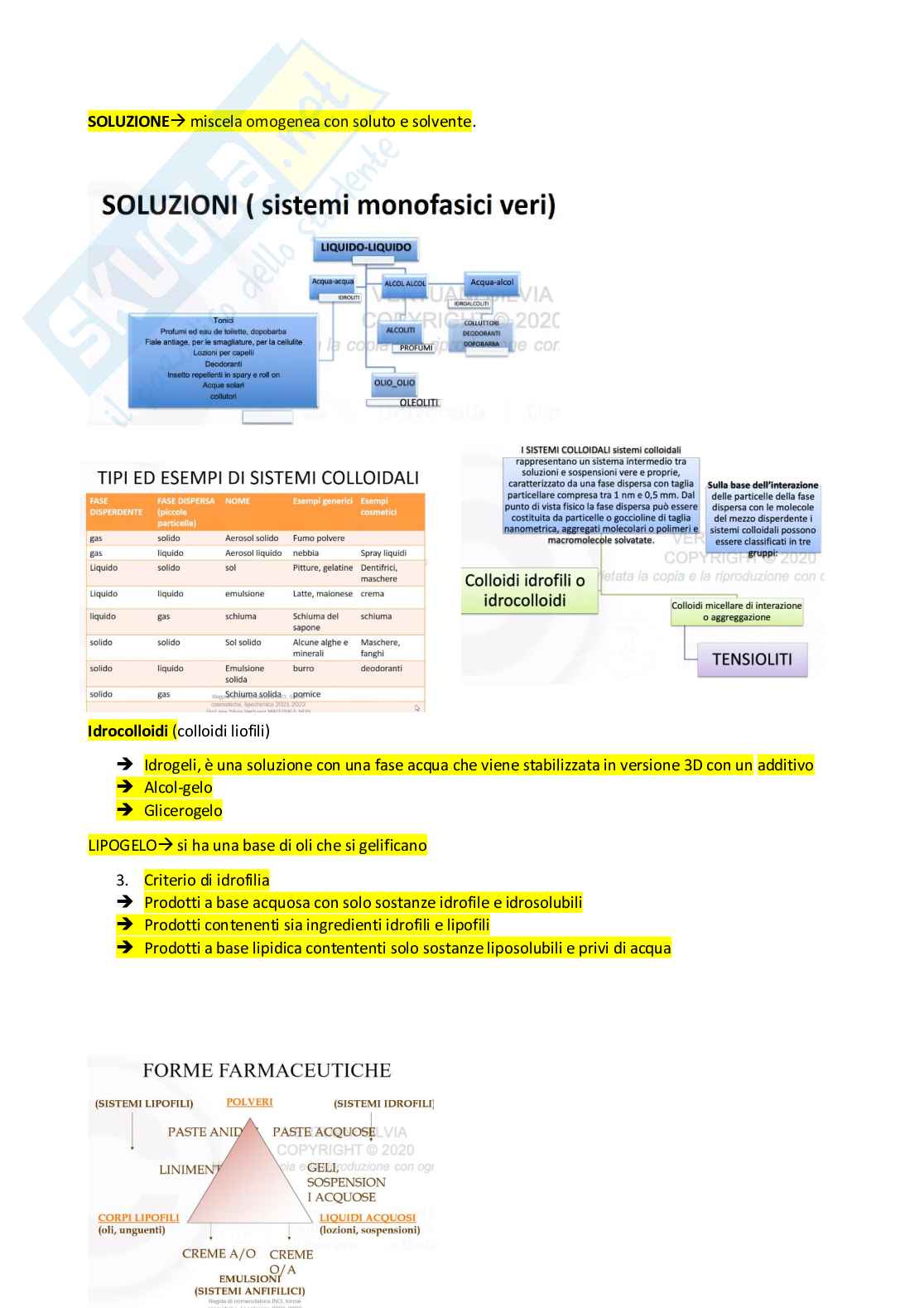 Appunti completi di Chimica cosmetica e cosmeceutica Pag. 6