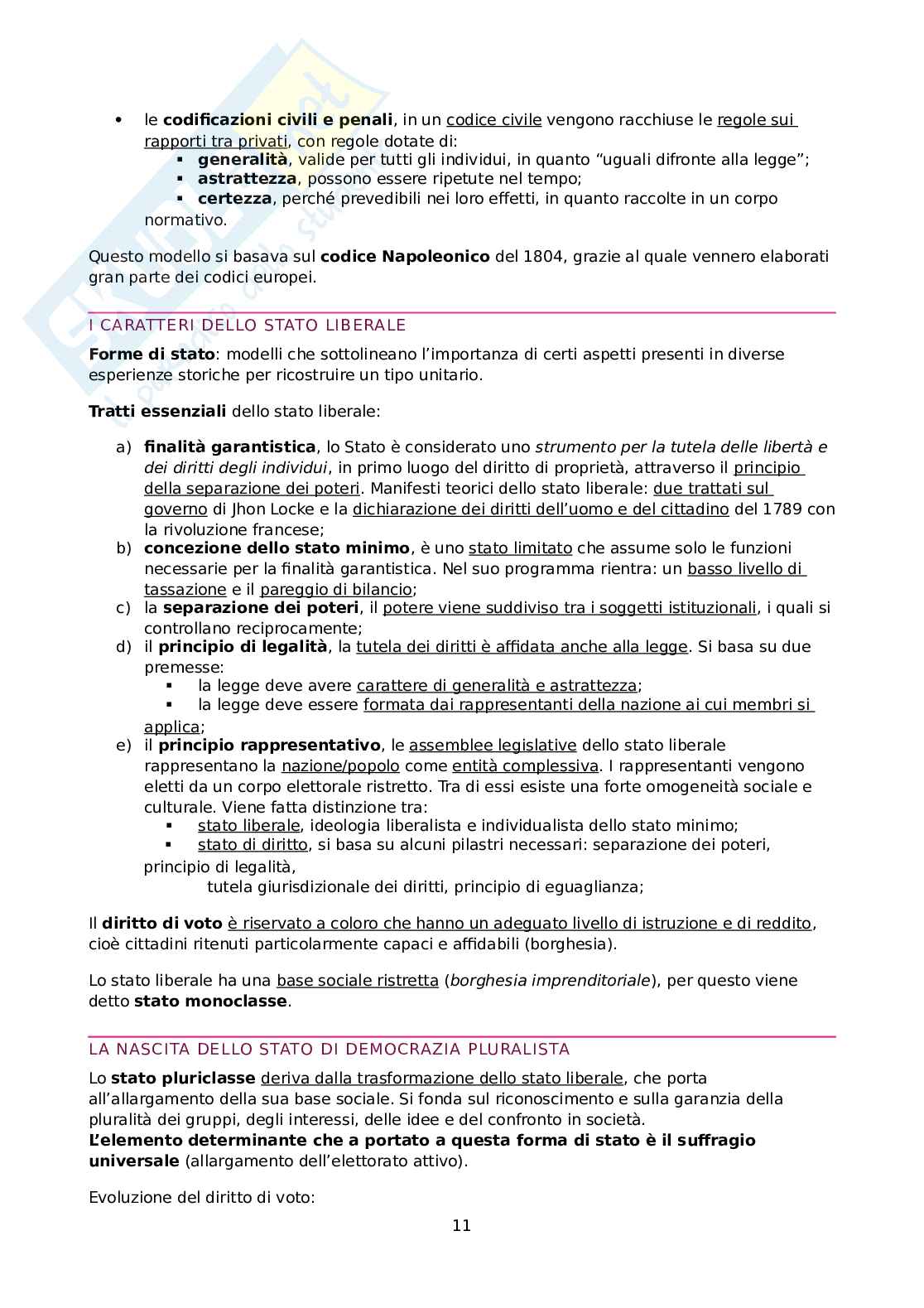 Riassunto esame Diritto costituzionale, Prof. Imarisio Luca, libro consigliato Manuale di diritto costituzionale, Bin, Pitruzzella Pag. 11