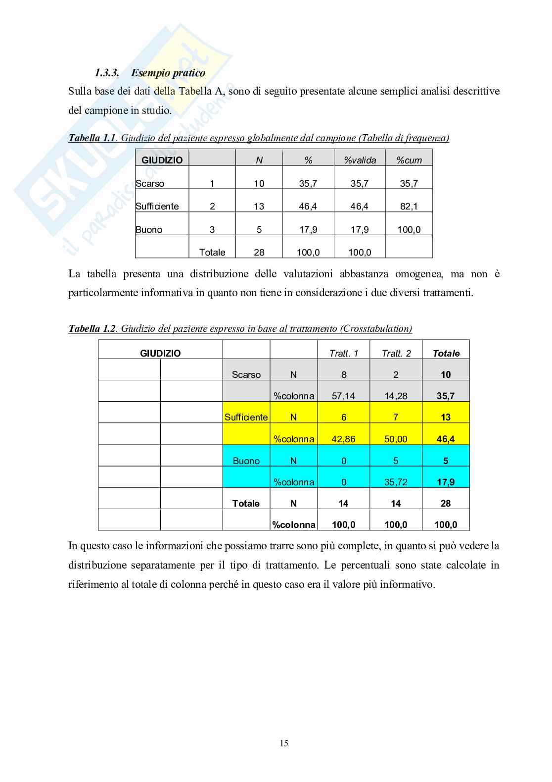 Appunti di Statistica elementare per lauree sanitarie Pag. 21