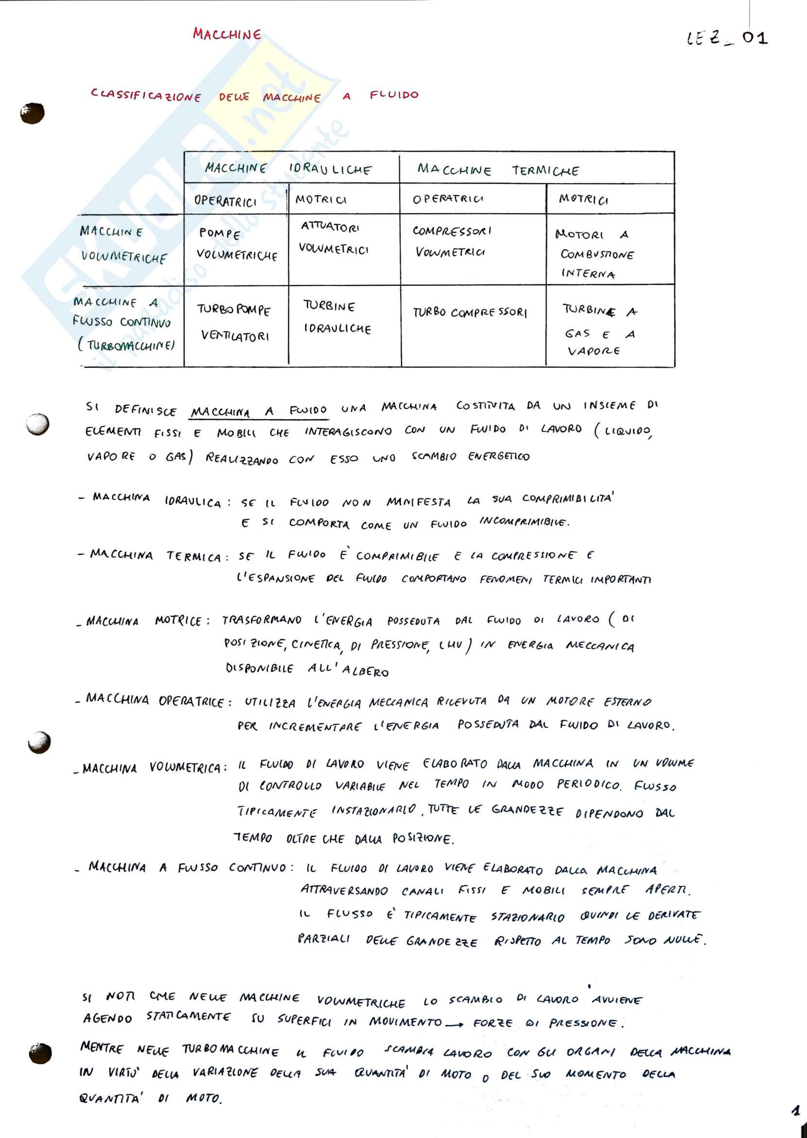 Macchine/ Macchine Idrauliche Pag. 2