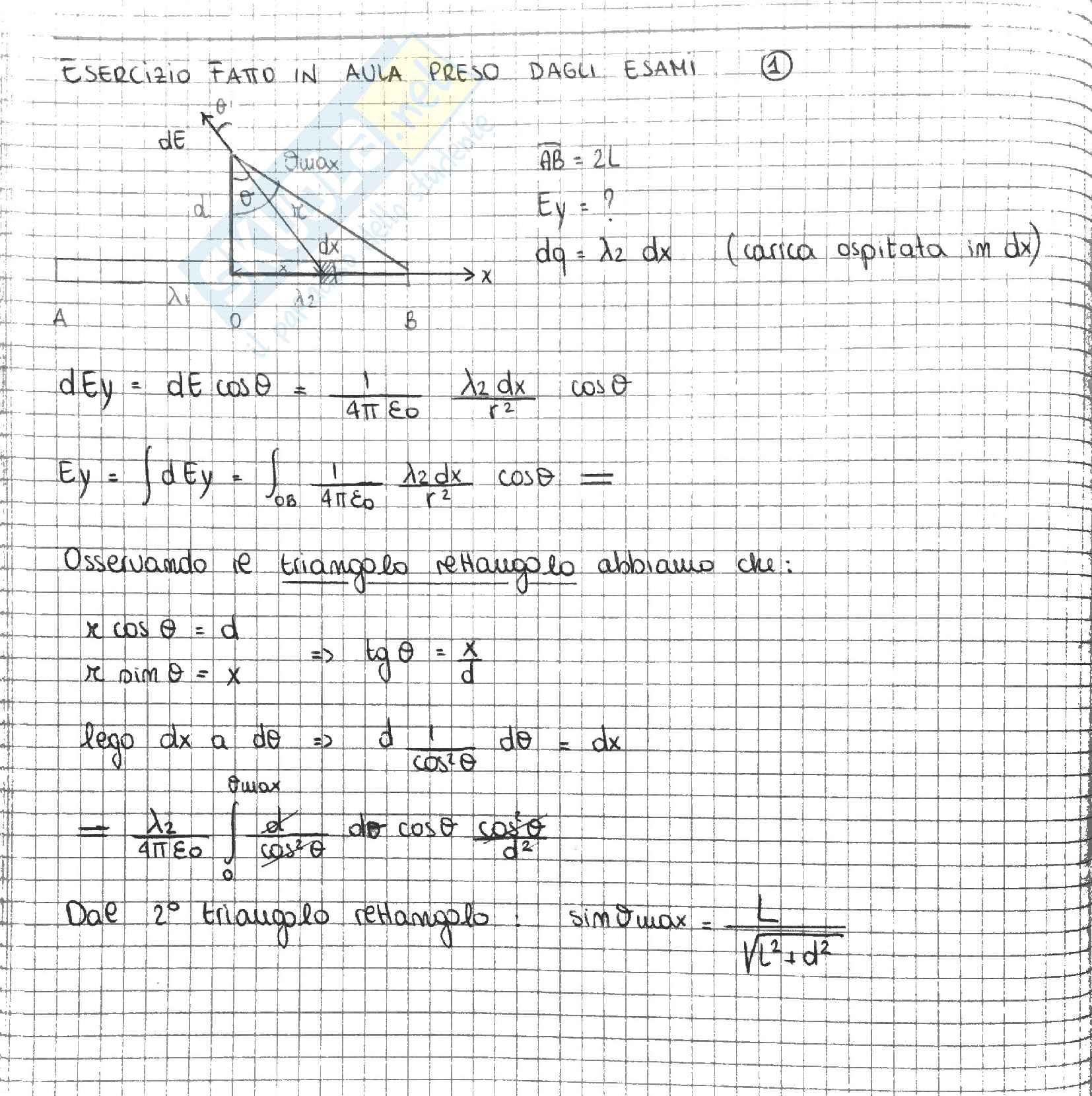 Esercizi ed esami svolti Fisica 2 Pag. 6