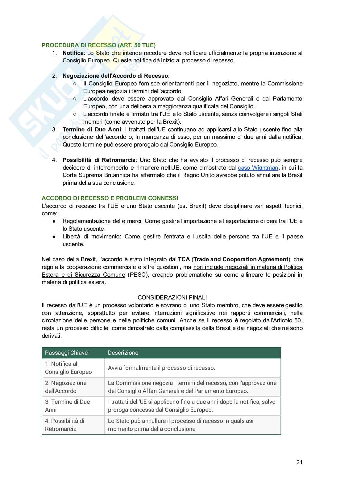 Appunti - Diritto dell'Unione Europea - Completo SVIC Pag. 21