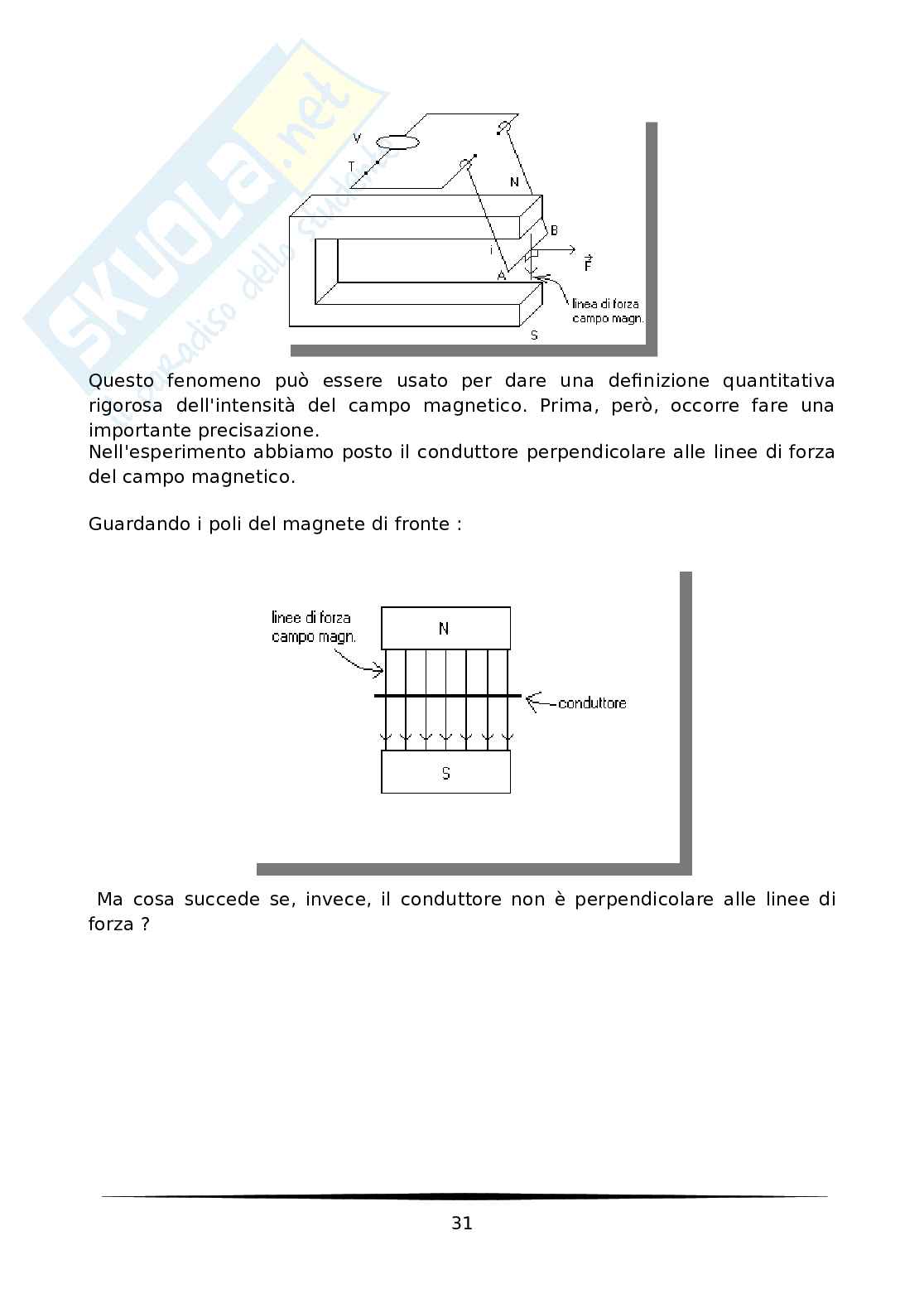 Bene e male: infinita ricerca di Dio Pag. 31