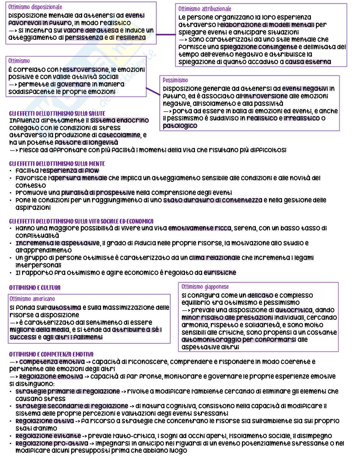Psicologia generale Pag. 56