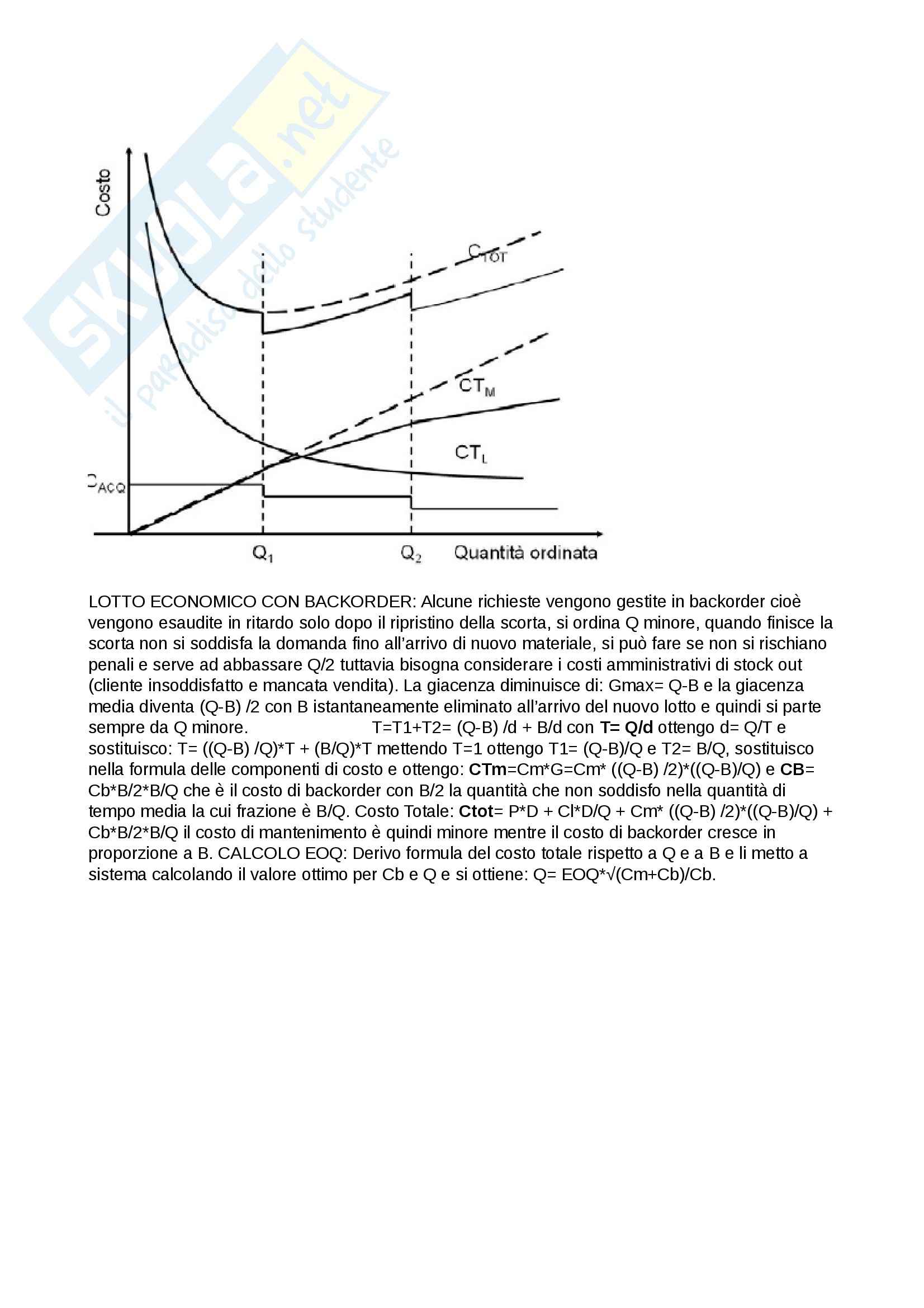 Lezioni, Progettazione e Gestione impianti industriali Pag. 36