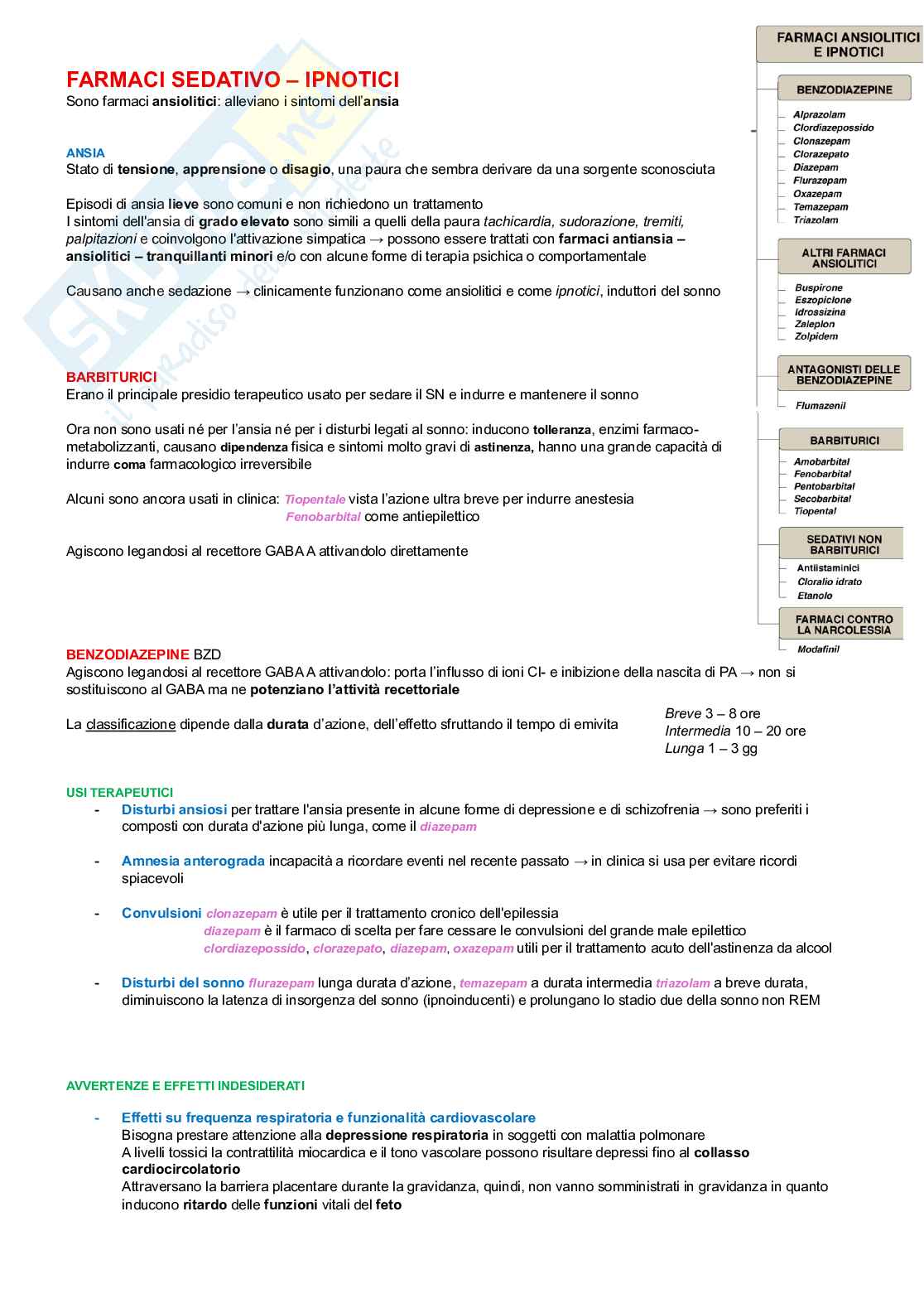 Farmacologia Pag. 11