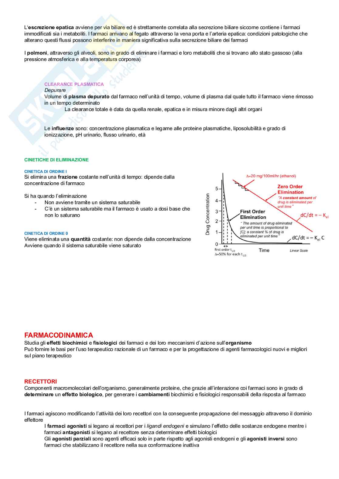 Farmacologia Pag. 6