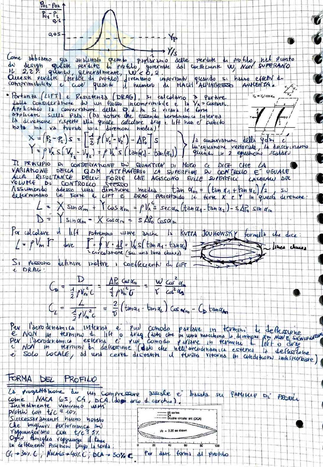 Turbomacchine - Progettazione di compressori assiali Pag. 16