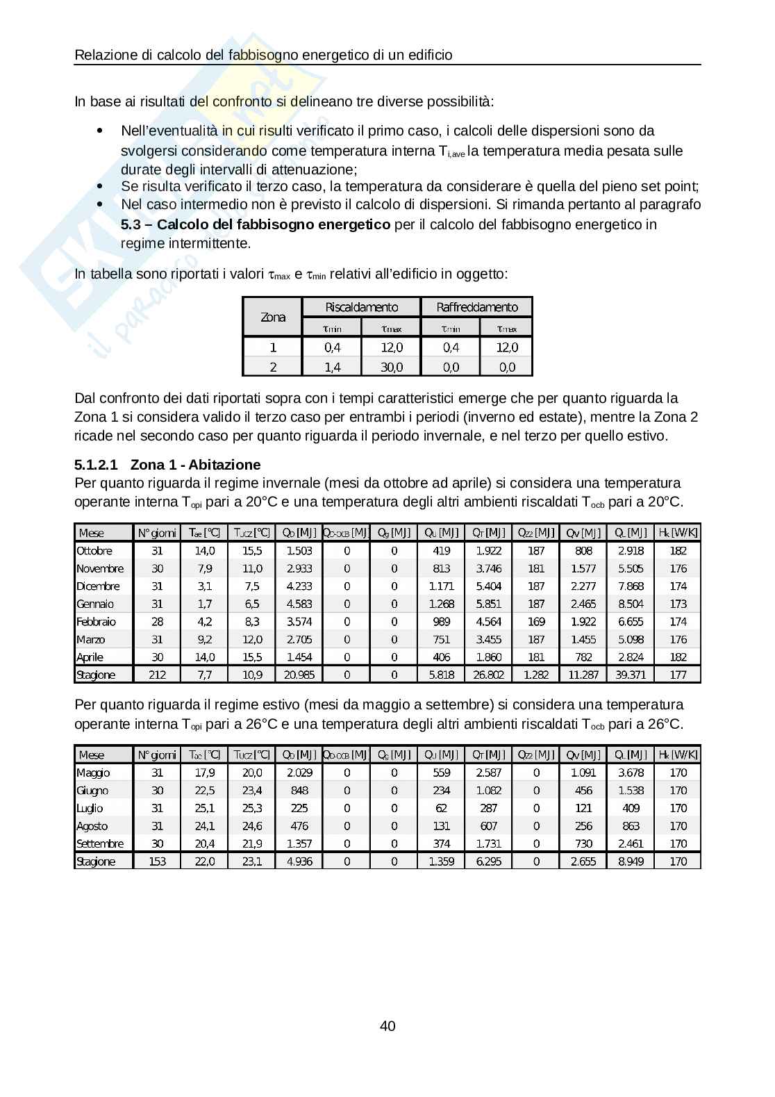 Relazione Fabbisogno Energetico Pag. 41