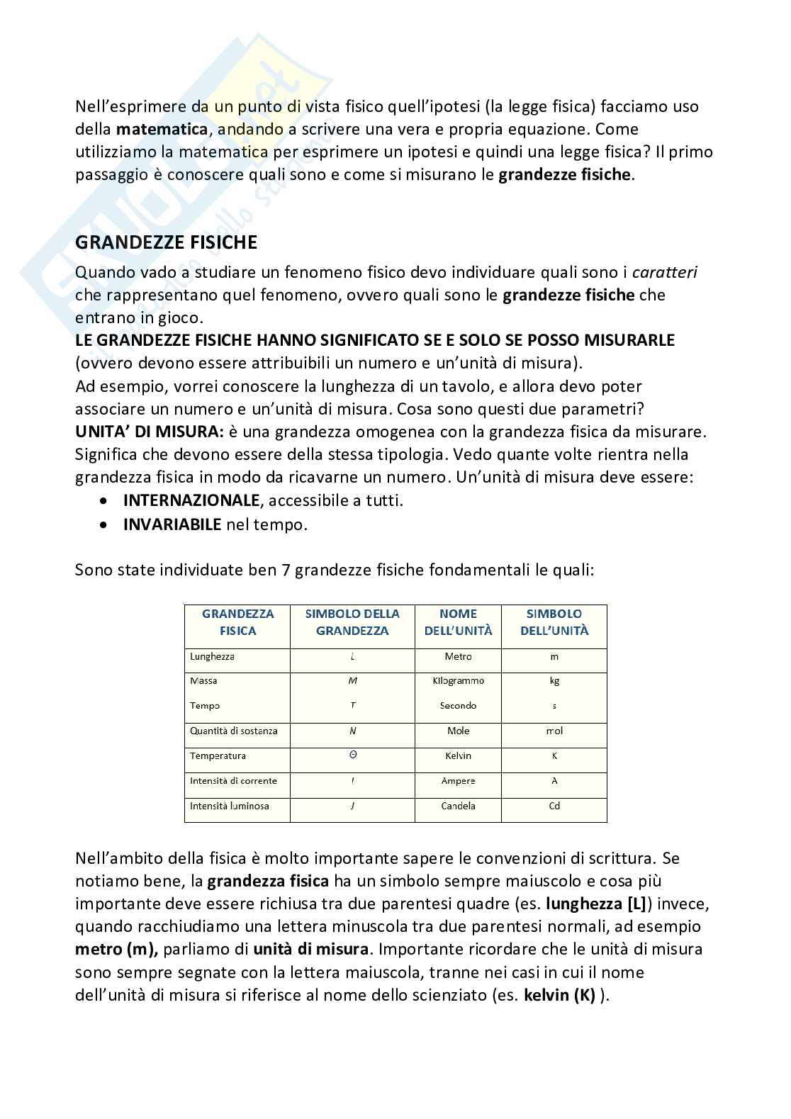 Fisica medica - Programma completo (prima parte) Pag. 2
