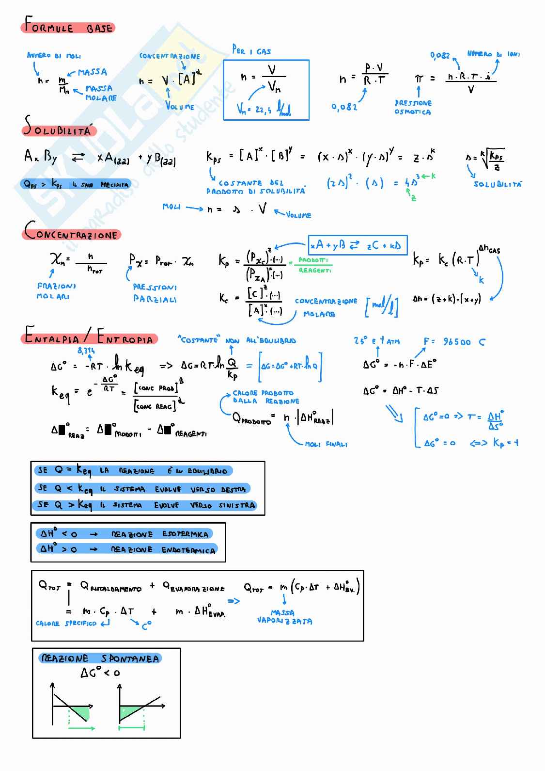 Formulario esame Fondamenti di chimica Pag. 1