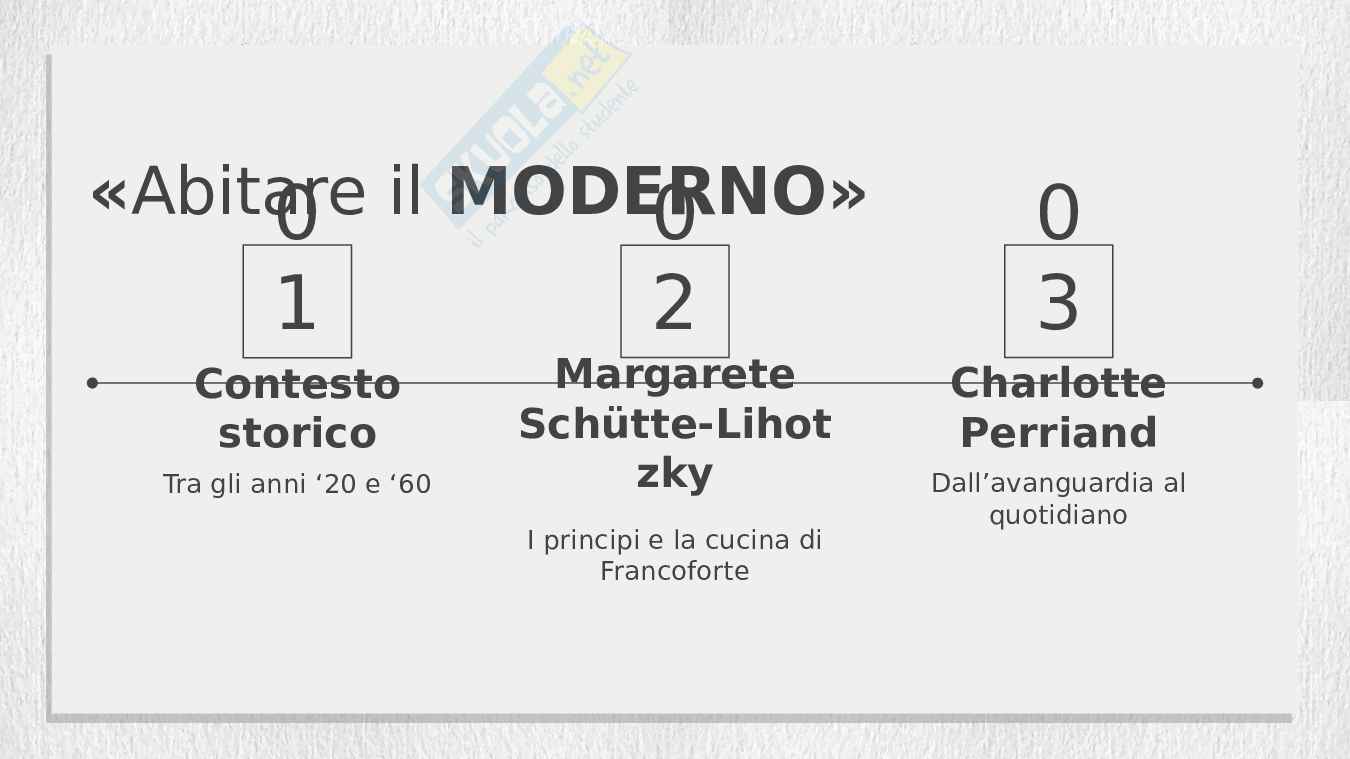 Storia dell'architettura - Confronto tra donne Pag. 2