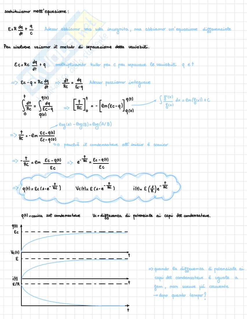 Appunti di Fisica 2 (parte 2) Pag. 36