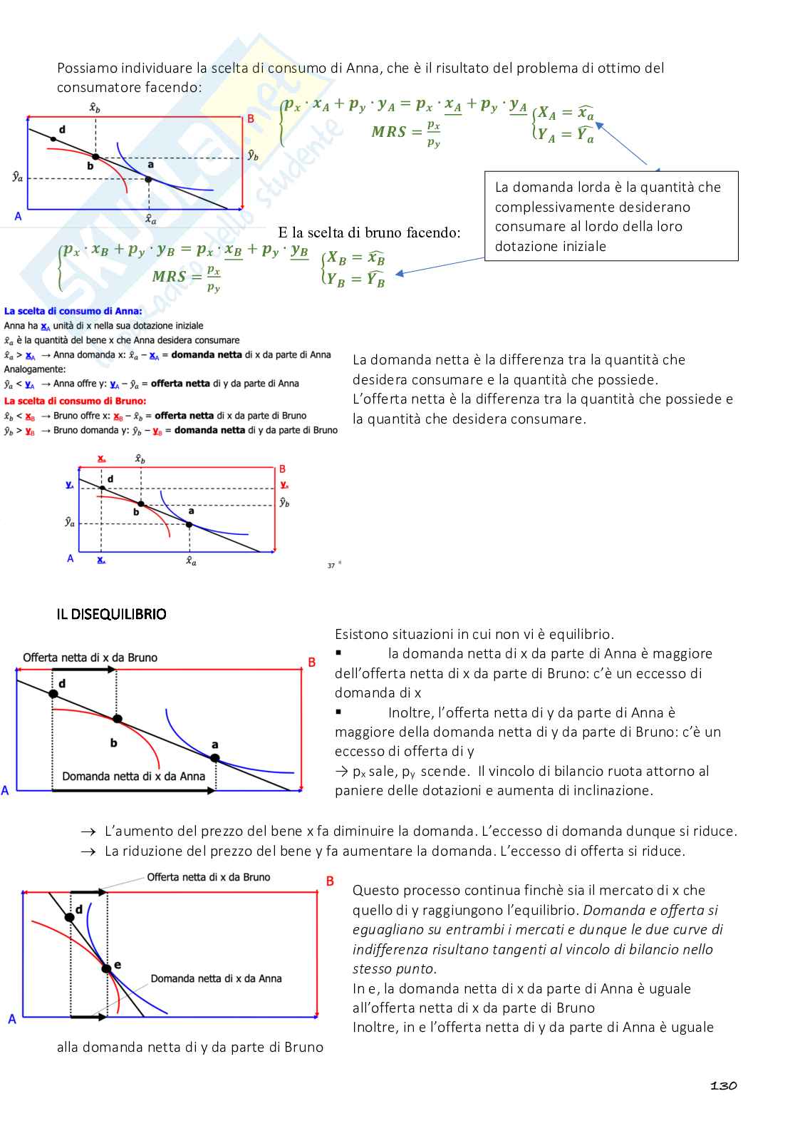 Microeconomia  Pag. 41