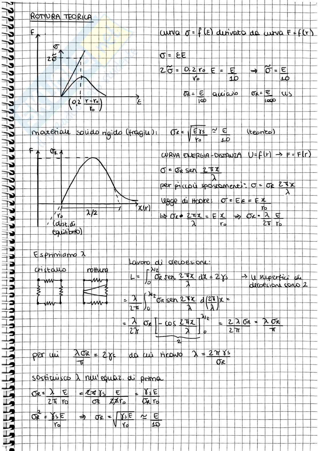 Materiali da costruzioni speciali - Appunti di teoria Pag. 1
