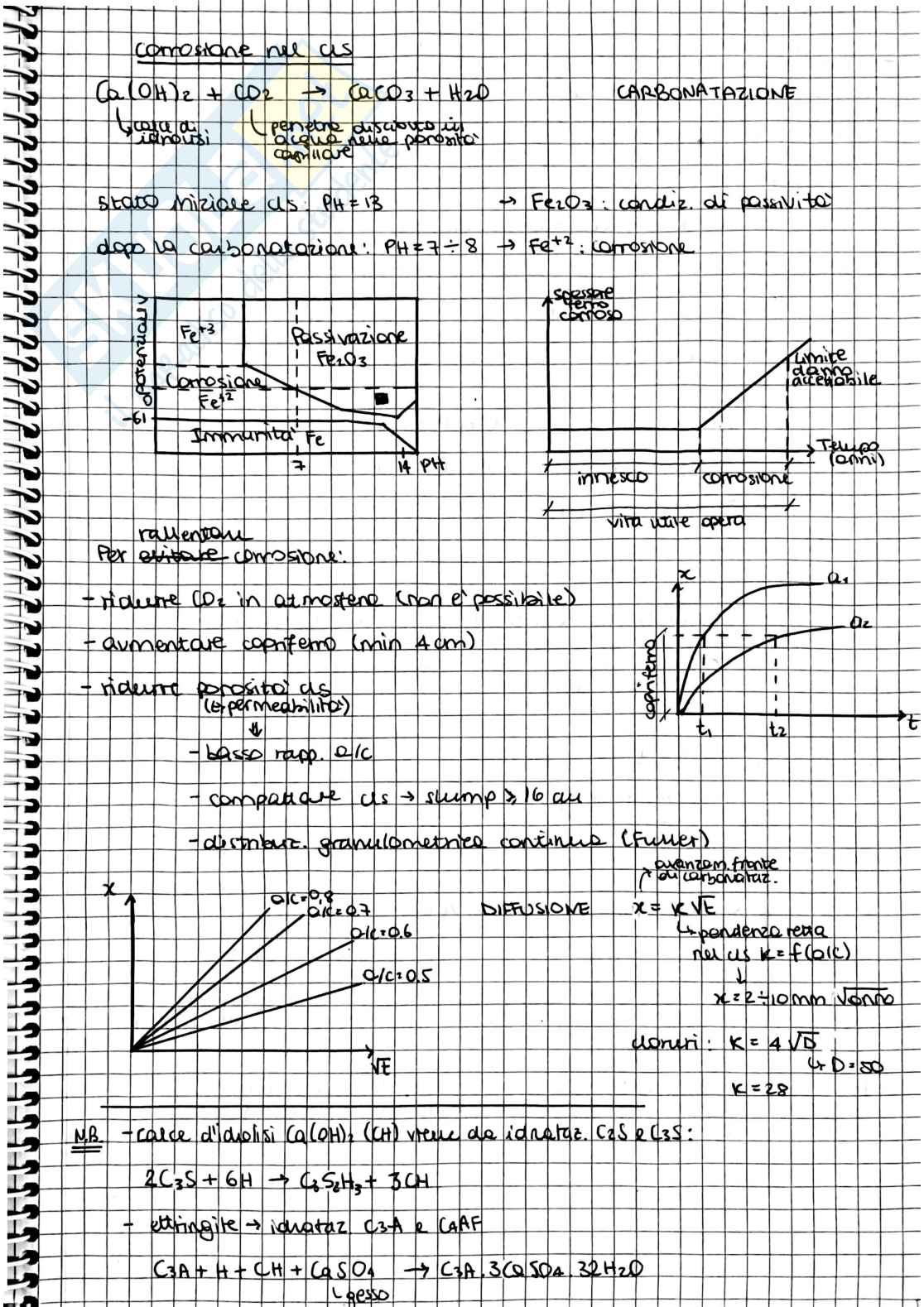Materiali da costruzioni speciali - Appunti di teoria Pag. 11