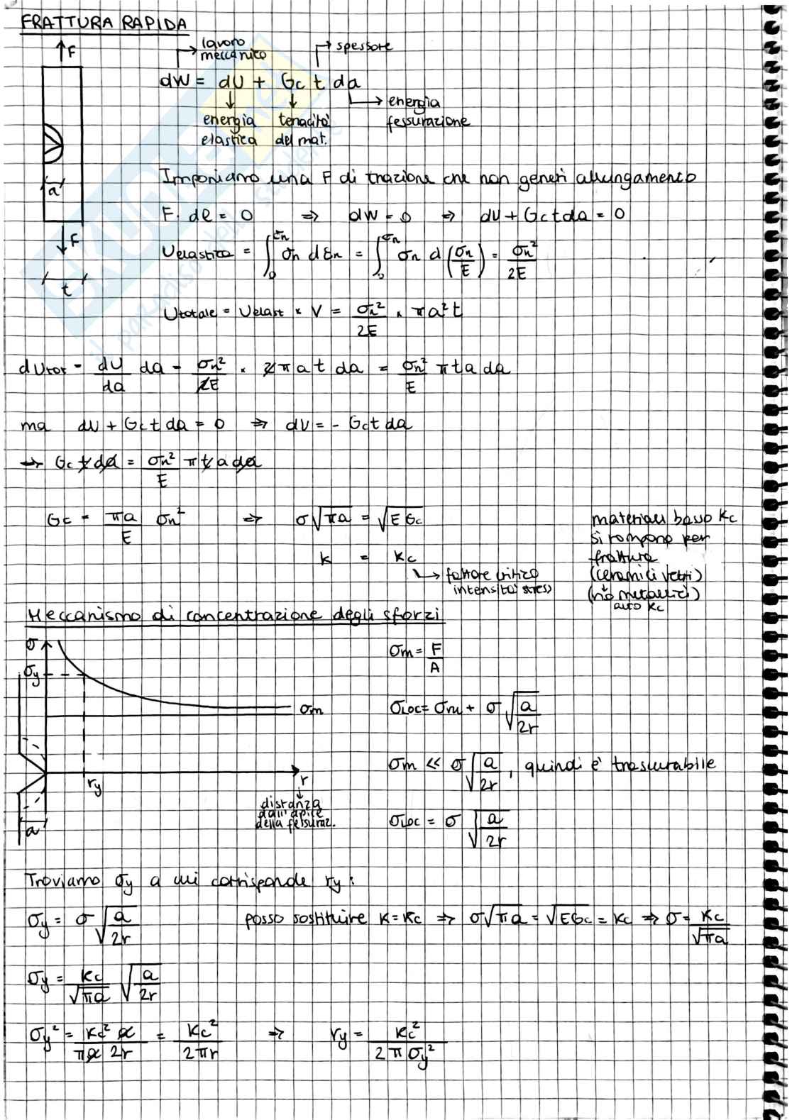 Materiali da costruzioni speciali - Appunti di teoria Pag. 2