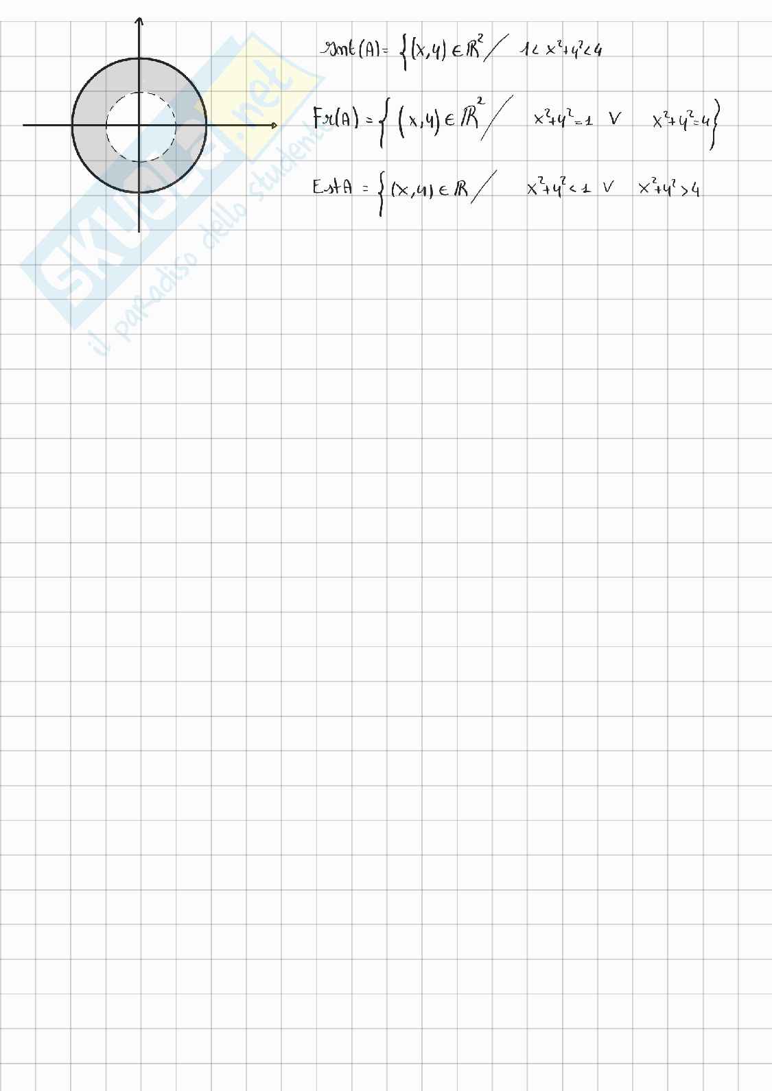 Topologia di R^n Pag. 6