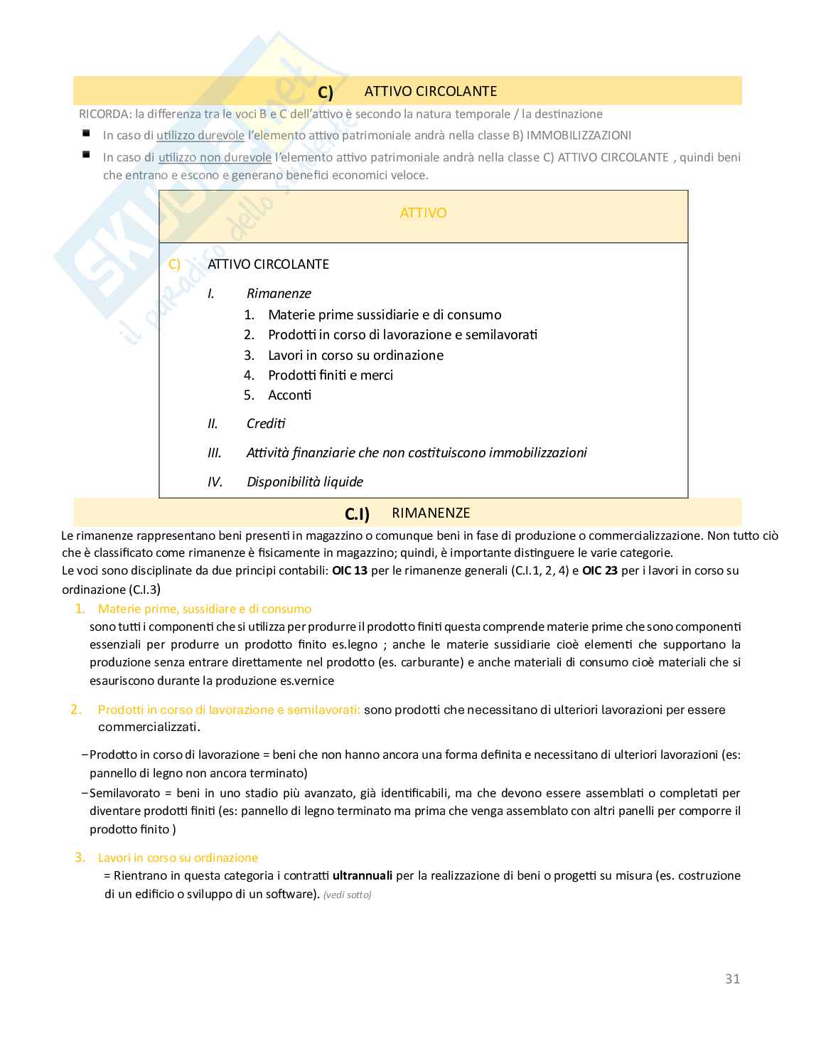 Economia aziendale Pag. 31