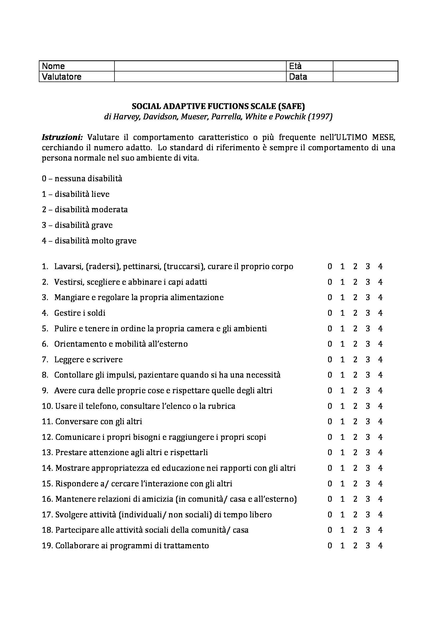 questionario mmpi 2