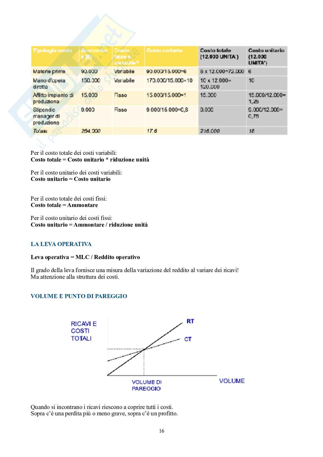 Controllo di gestione – Parte 1, teoria (BEP, costi, budgeting, reporting) Pag. 16