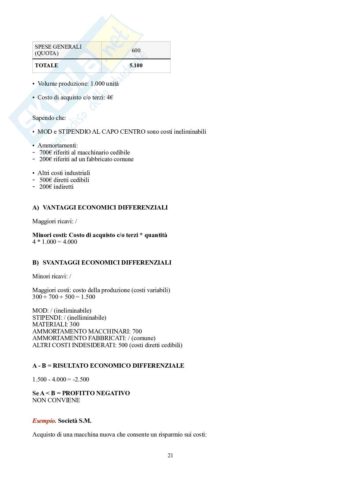 Controllo di gestione – Parte 1, teoria (BEP, costi, budgeting, reporting) Pag. 21