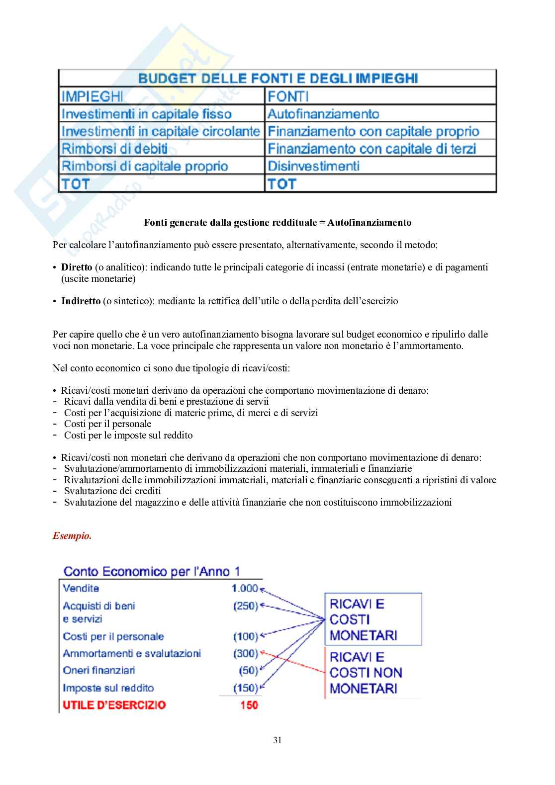 Controllo di gestione – Parte 1, teoria (BEP, costi, budgeting, reporting) Pag. 31