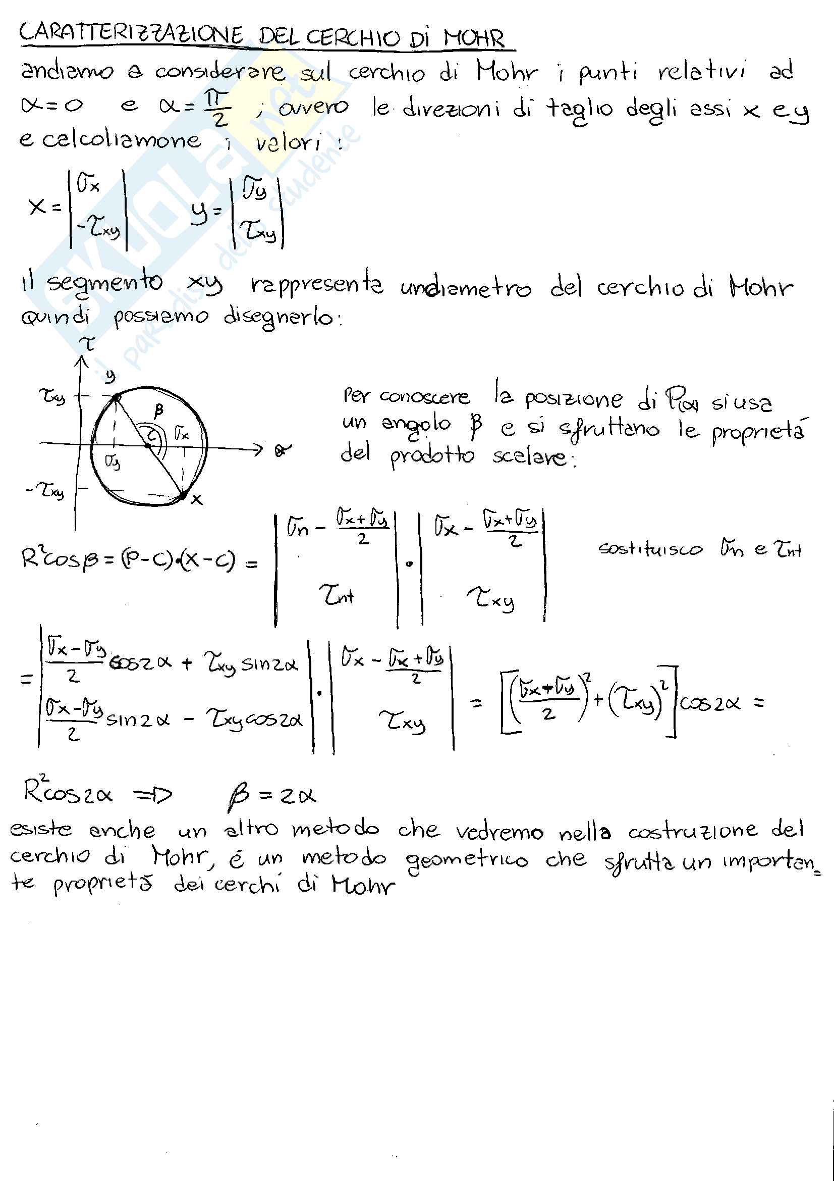 Scienza delle costruzioni [teoremi] Pag. 26