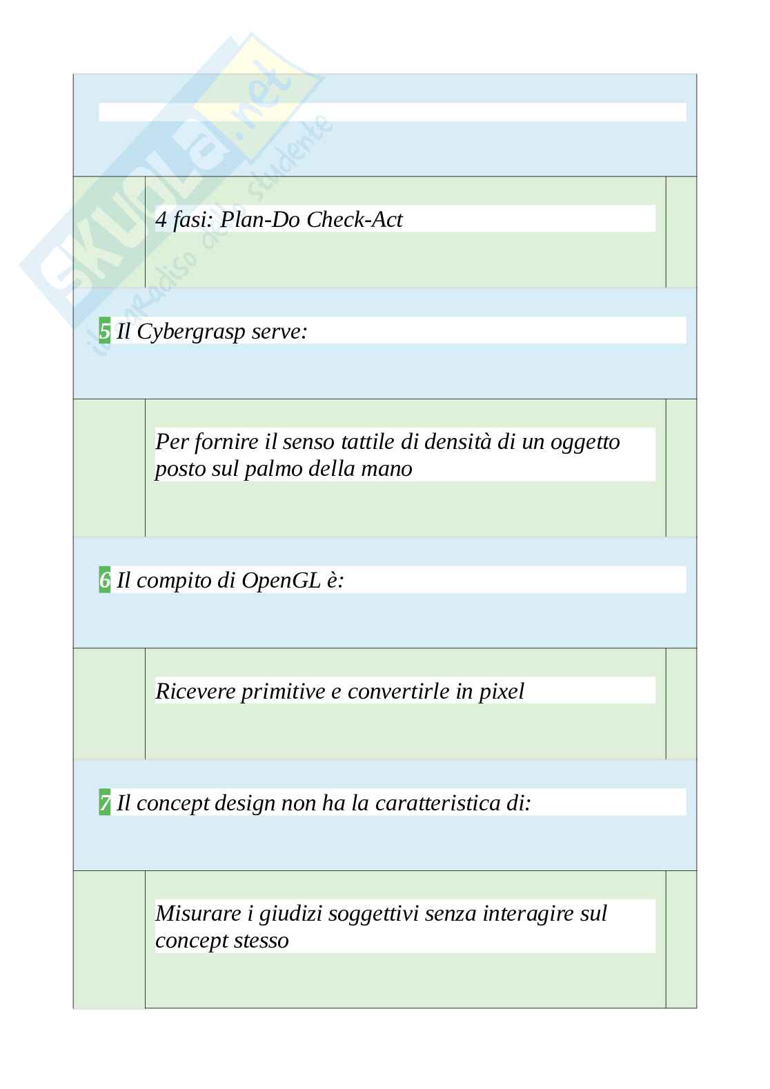Tutte le 470 domande e risposte esame di Progettazione in realtà virtuale e sicurezza - 88 Pagine - Anno Accademico 2024 Pag. 31