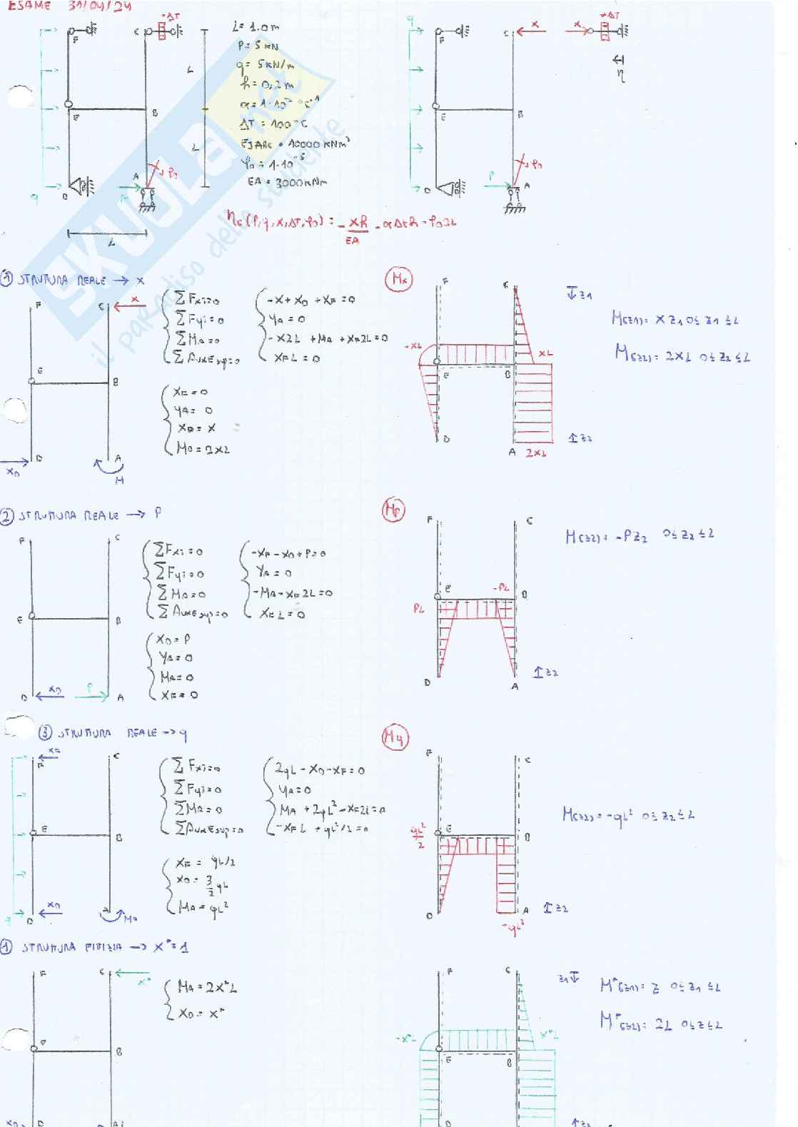 Esami scritti risolti Scienza delle costruzioni Pag. 21