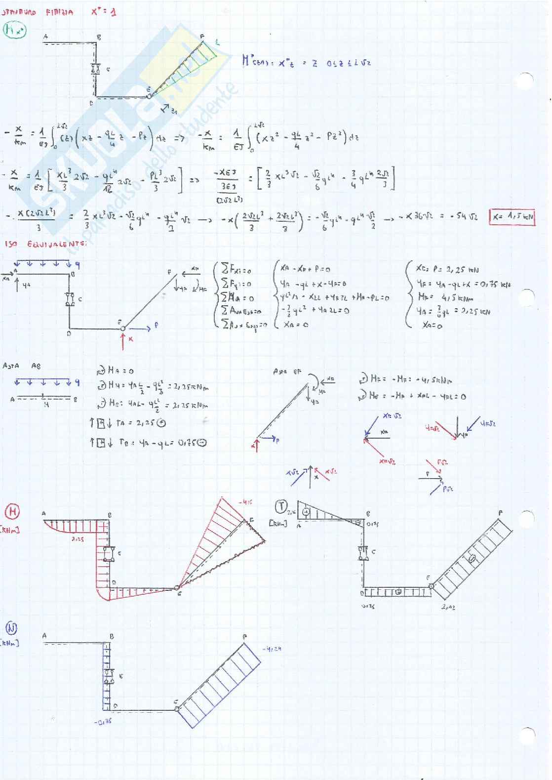 Esami scritti risolti Scienza delle costruzioni Pag. 26