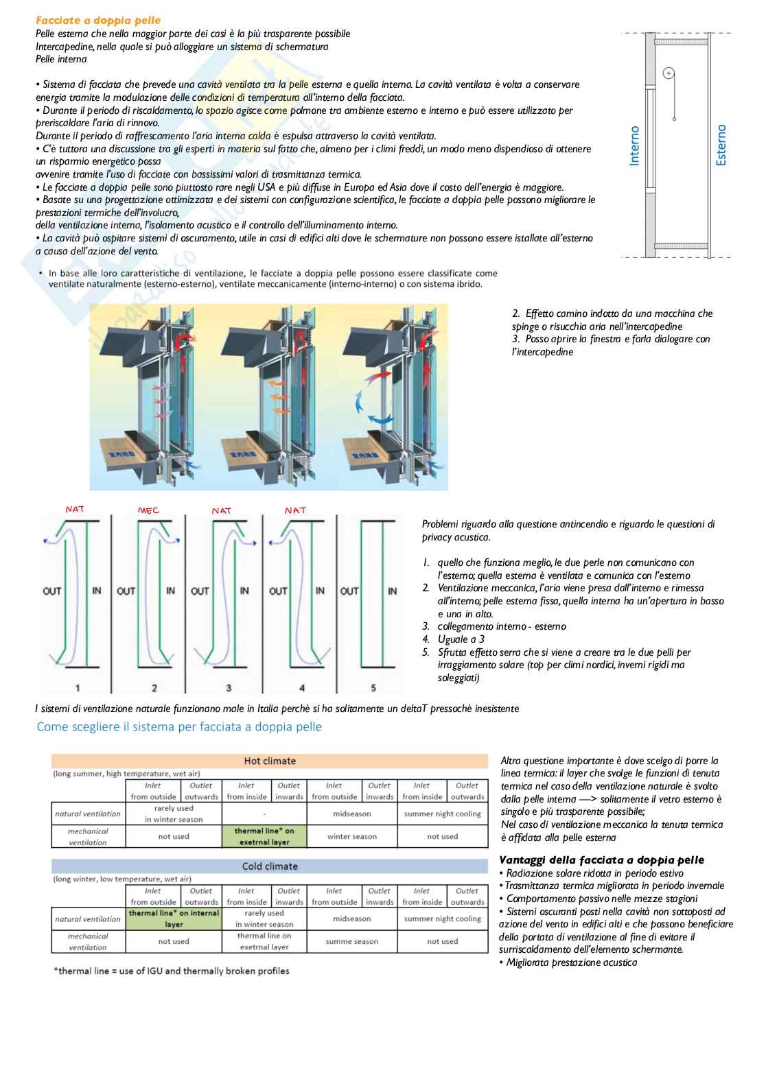 Appunti delle lezioni, prima parte Progettazione dell’involucro edilizio Pag. 11